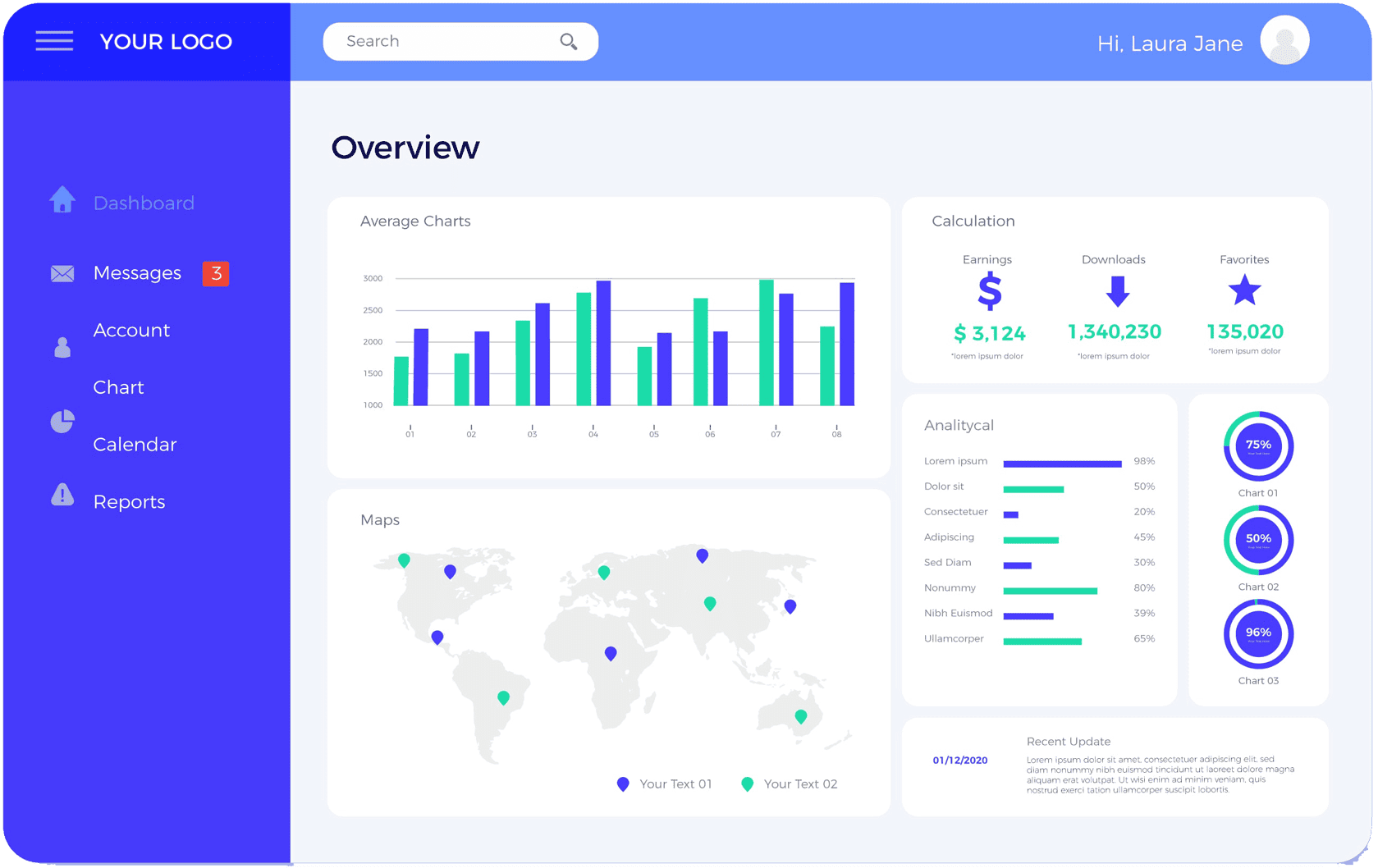 dashboard-min Managed Service Provider Near Me