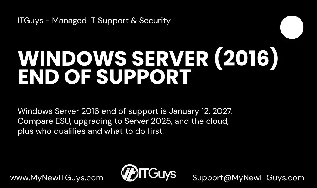 End of support for Windows Server 2016 — Jan 12, 2027; ITGuys info and contact details on a black slide.